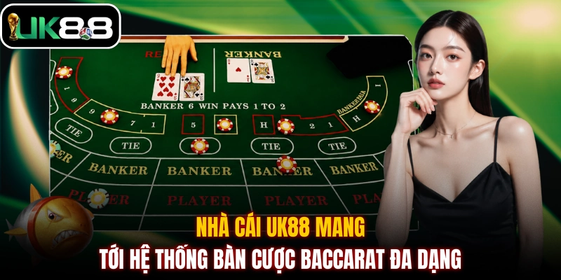 Nhà cái UK88 mang tới hệ thống bàn cược Baccarat đa dạng